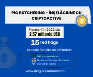 frauda-criptoactive-pig-butchering
